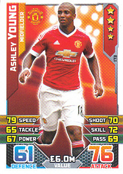 Ashley Young Manchester United 2015/16 Topps Match Attax #173
