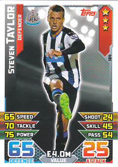 Steven Taylor Newcastle United 2015/16 Topps Match Attax #184