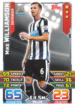 Mike Williamson Newcastle United 2015/16 Topps Match Attax #186
