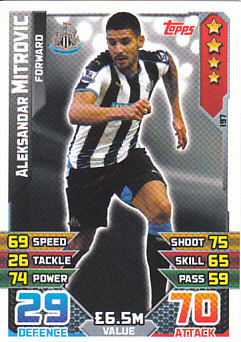 Aleksandar Mitrovic Newcastle United 2015/16 Topps Match Attax #197