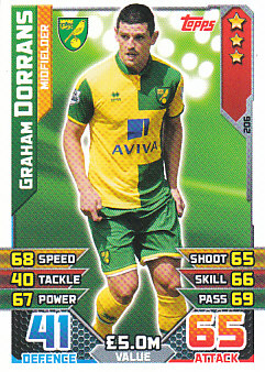 Graham Dorrans Norwich City 2015/16 Topps Match Attax #206