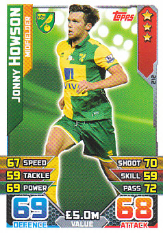 Jonny Howson Norwich City 2015/16 Topps Match Attax #212