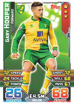 Gary Hooper Norwich City 2015/16 Topps Match Attax #214