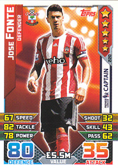 Jose Fonte Southampton 2015/16 Topps Match Attax Captain #220