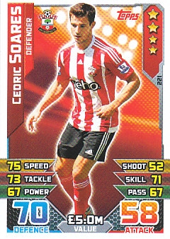 Cedric Soares Southampton 2015/16 Topps Match Attax #221