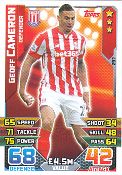 Geoff Cameron Stoke City 2015/16 Topps Match Attax #237