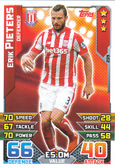 Erik Pieters Stoke City 2015/16 Topps Match Attax #239
