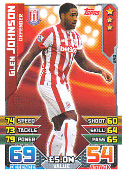 Glen Johnson Stoke City 2015/16 Topps Match Attax #240