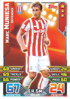 Marc Muniesa Stoke City 2015/16 Topps Match Attax #242