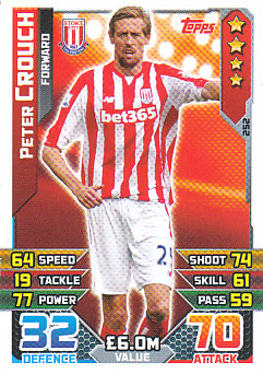 Peter Crouch Stoke City 2015/16 Topps Match Attax #252