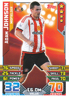 Adam Johnson Sunderland 2015/16 Topps Match Attax #261