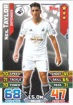 Neil Taylor Swansea City 2015/16 Topps Match Attax #274