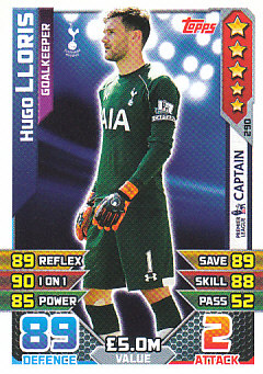 Hugo Lloris Tottenham Hotspur 2015/16 Topps Match Attax Captain #290