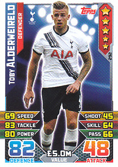 Toby Alderweireld Tottenham Hotspur 2015/16 Topps Match Attax #292
