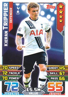 Kieran Trippier Tottenham Hotspur 2015/16 Topps Match Attax #294