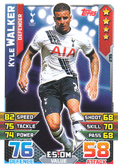 Kyle Walker Tottenham Hotspur 2015/16 Topps Match Attax #295