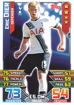 Eric Dier Tottenham Hotspur 2015/16 Topps Match Attax #296