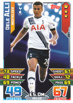 Dele Alli Tottenham Hotspur 2015/16 Topps Match Attax #297