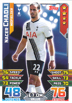 Nacer Chadli Tottenham Hotspur 2015/16 Topps Match Attax #303