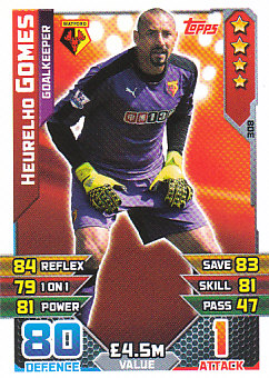 Heurelho Gomes Watford 2015/16 Topps Match Attax #308