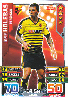 Jose Holebas Watford 2015/16 Topps Match Attax #312