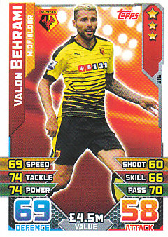 Valon Behrami Watford 2015/16 Topps Match Attax #316