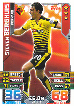 Steven Berghuis Watford 2015/16 Topps Match Attax #321