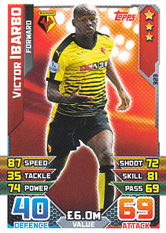Victor Ibarbo Watford 2015/16 Topps Match Attax #323