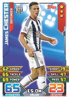 James Chester West Bromwich Albion 2015/16 Topps Match Attax #328