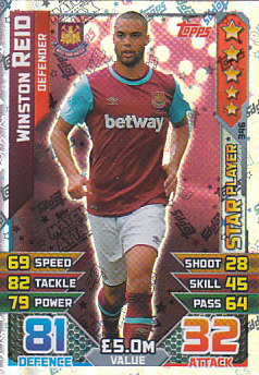 Winston Reid West Ham United 2015/16 Topps Match Attax Star Player #346