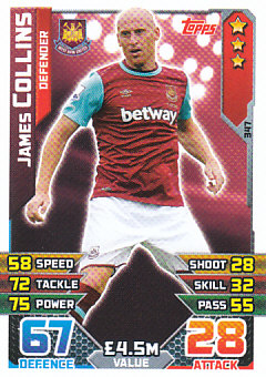 James Collins West Ham United 2015/16 Topps Match Attax #347