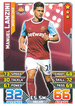 Manuel Lanzini West Ham United 2015/16 Topps Match Attax #352
