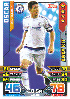 Oscar Chelsea 2015/16 Topps Match Attax Away Kit #424