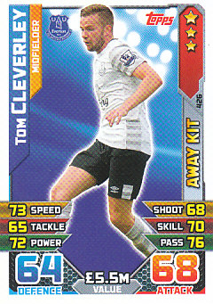 Tom Cleverley Everton 2015/16 Topps Match Attax Away Kit #426