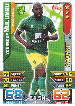 Youssouf Mulumbu Norwich City 2015/16 Topps Match Attax Away Kit #432