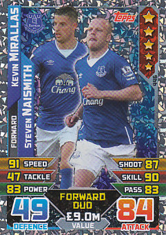 Kevin Mirallas / Steven Naismith Everton 2015/16 Topps Match Attax Duo #446