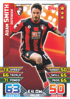 Adam Smith AFC Bournemouth 2015/16 Topps Match Attax Squad Updates #U01