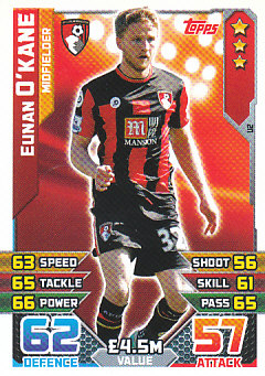 Eunan O'Kane AFC Bournemouth 2015/16 Topps Match Attax Squad Updates #U02