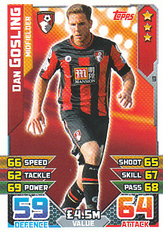 Dan Gosling AFC Bournemouth 2015/16 Topps Match Attax Squad Updates #U03