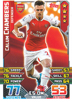 Calum Chambers Arsenal 2015/16 Topps Match Attax Squad Updates #U05