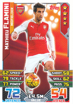 Mathieu Flamini Arsenal 2015/16 Topps Match Attax Squad Updates #U07