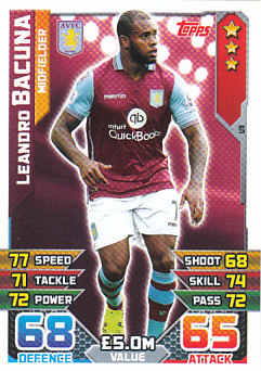 Leandro Bacuna Aston Villa 2015/16 Topps Match Attax Squad Updates #U11