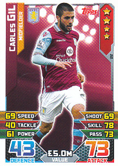 Carles Gil Aston Villa 2015/16 Topps Match Attax Squad Updates #U12