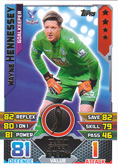 Wayne Hennessey Crystal Palace 2015/16 Topps Match Attax Squad Updates #U16