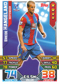 Brede Hangeland Crystal Palace 2015/16 Topps Match Attax Squad Updates #U17