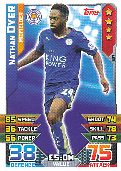 Nathan Dyer Leicester City 2015/16 Topps Match Attax Squad Updates #U27