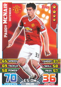 Paddy McNair Manchester United 2015/16 Topps Match Attax Squad Updates #U36