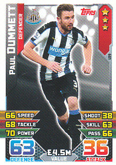 Paul Dummett Newcastle United 2015/16 Topps Match Attax Squad Updates #U39