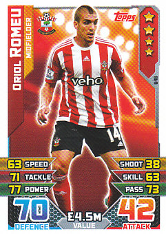 Oriol Romeu Southampton 2015/16 Topps Match Attax Squad Updates #U48