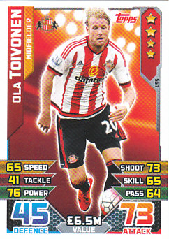 Ola Toivonen Sunderland 2015/16 Topps Match Attax Squad Updates #U55